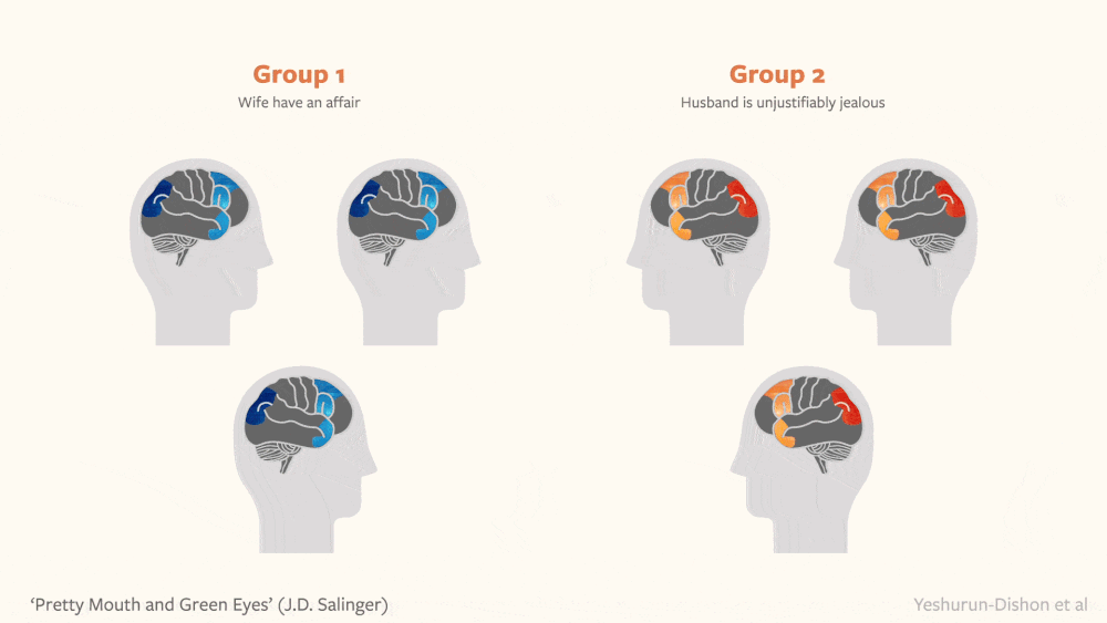 Как нейробиология помогает создать запоминающийся кейс