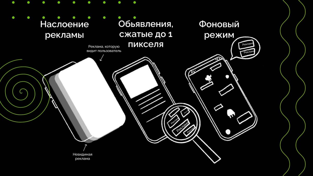 Фрод в мобильных приложениях: как его вычислить, чтобы не слить бюджет продвижения