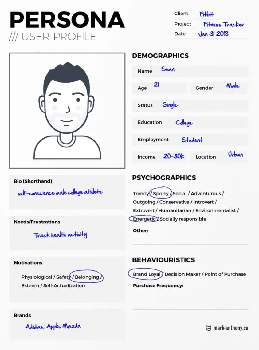 Что такое Job Stories и как их составлять