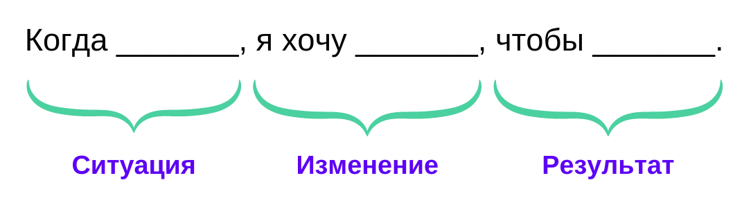 Что такое Job Stories и как их составлять