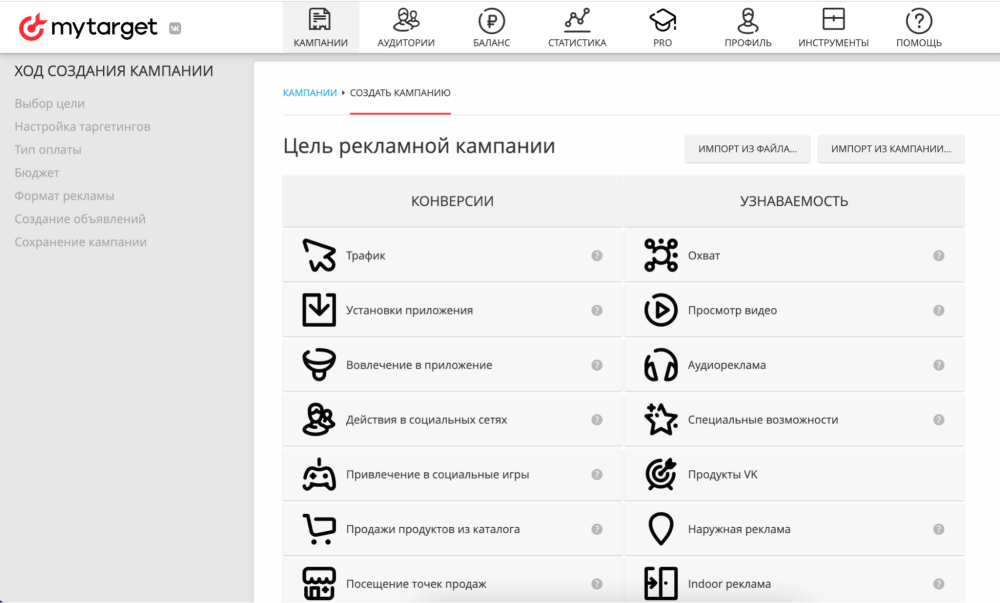 Кто такой performance-маркетолог и как им стать