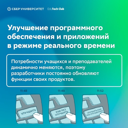 Юмор и бизнес: как мемы помогают улучшить взаимоотношения с клиентами