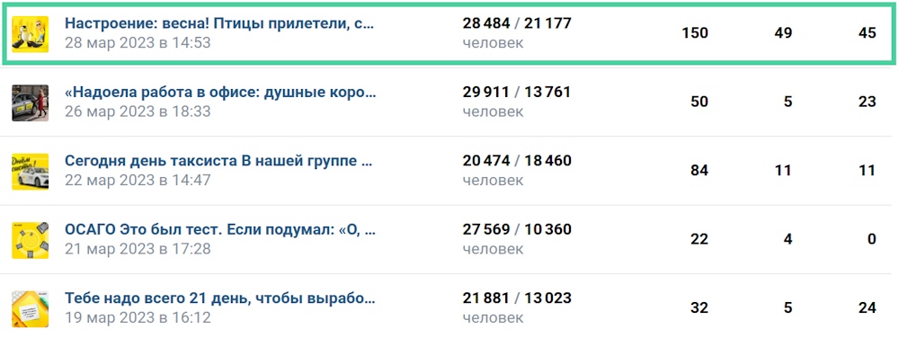 Кто такой мемолог и как им стать