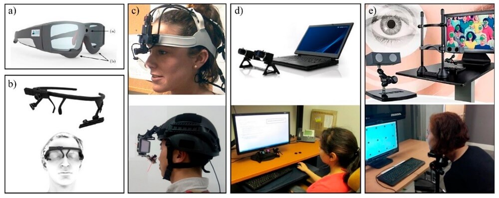 Что такое нейромаркетинг и правда ли он работает
