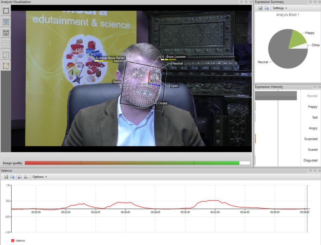 Что такое нейромаркетинг и правда ли он работает