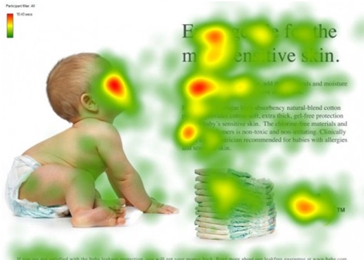 Что такое нейромаркетинг и правда ли он работает