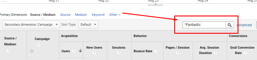 Как регулярные выражения упрощают работу в Google Analytics и Google Tag Manager