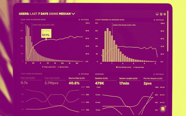Как регулярные выражения упрощают работу в Google Analytics и Google Tag Manager