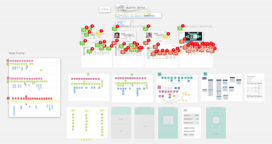 Продуктовый дизайн и медитация: как студенты Нетологии участвовали в создании мобильного приложения