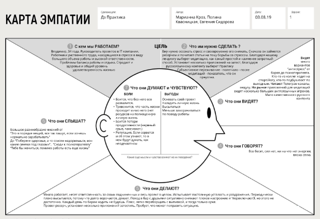 Продуктовый дизайн и медитация: как студенты Нетологии участвовали в создании мобильного приложения
