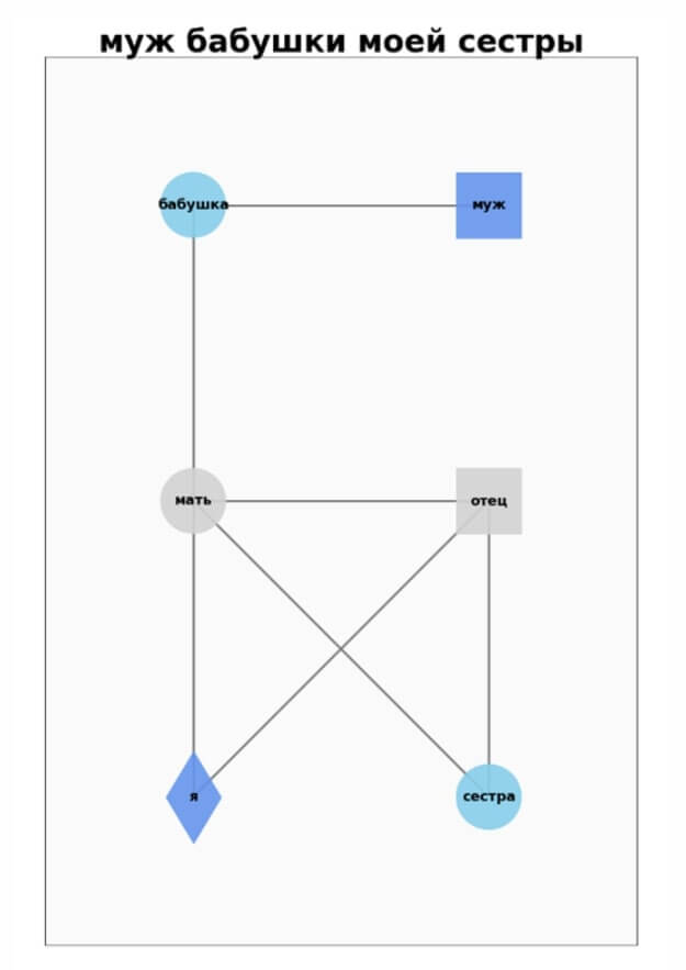 Data Science-дайджест: что почитать, посмотреть и попробовать в октябре