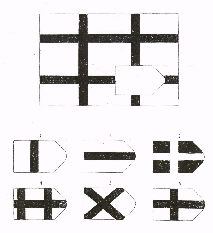Инструменты для онлайн-оценки кандидата: как выбрать наиболее подходящего сотрудника