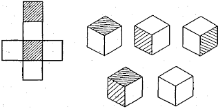 Инструменты для онлайн-оценки кандидата: как выбрать наиболее подходящего сотрудника
