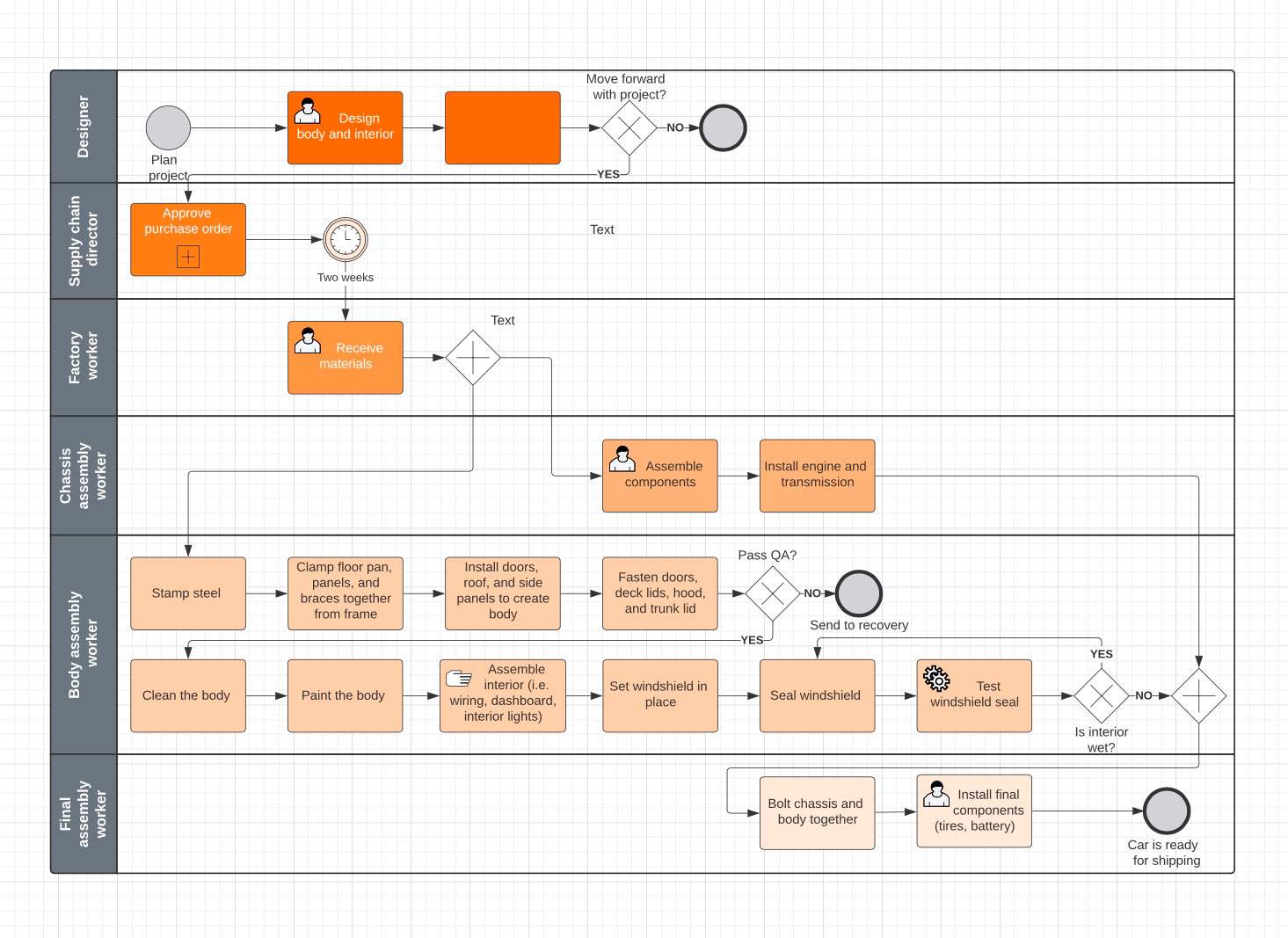 Интеллект-карты: как структурировать знания и наводить порядок в задачах