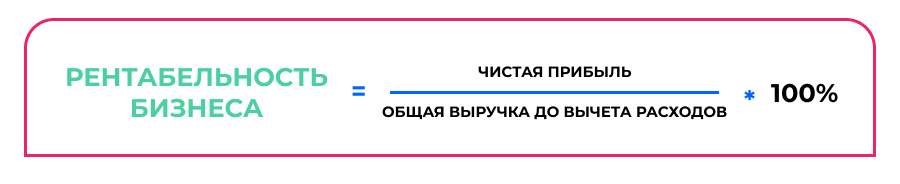 Как увеличить прибыль в индустрии красоты при помощи финансового планирования