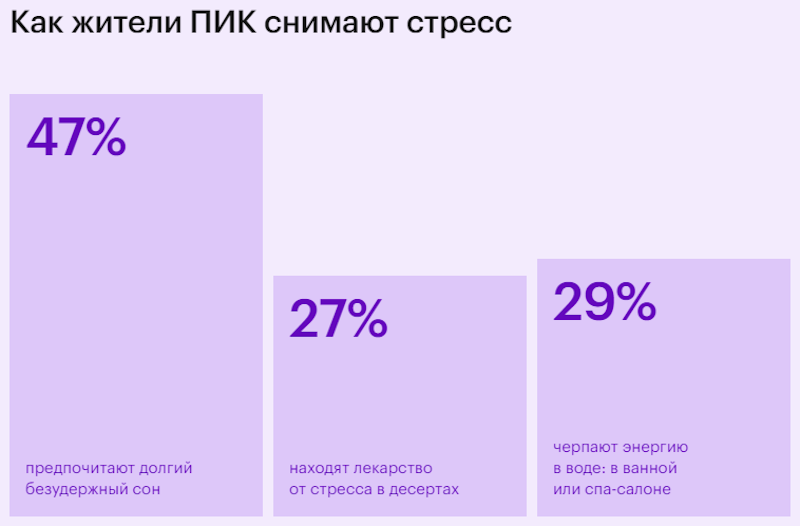 9 новых сервисов на основе нейросетей для работы и развлечения