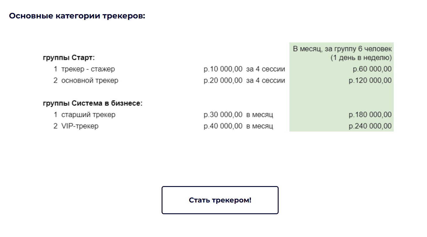 Кто такой бизнес-трекер и как им стать