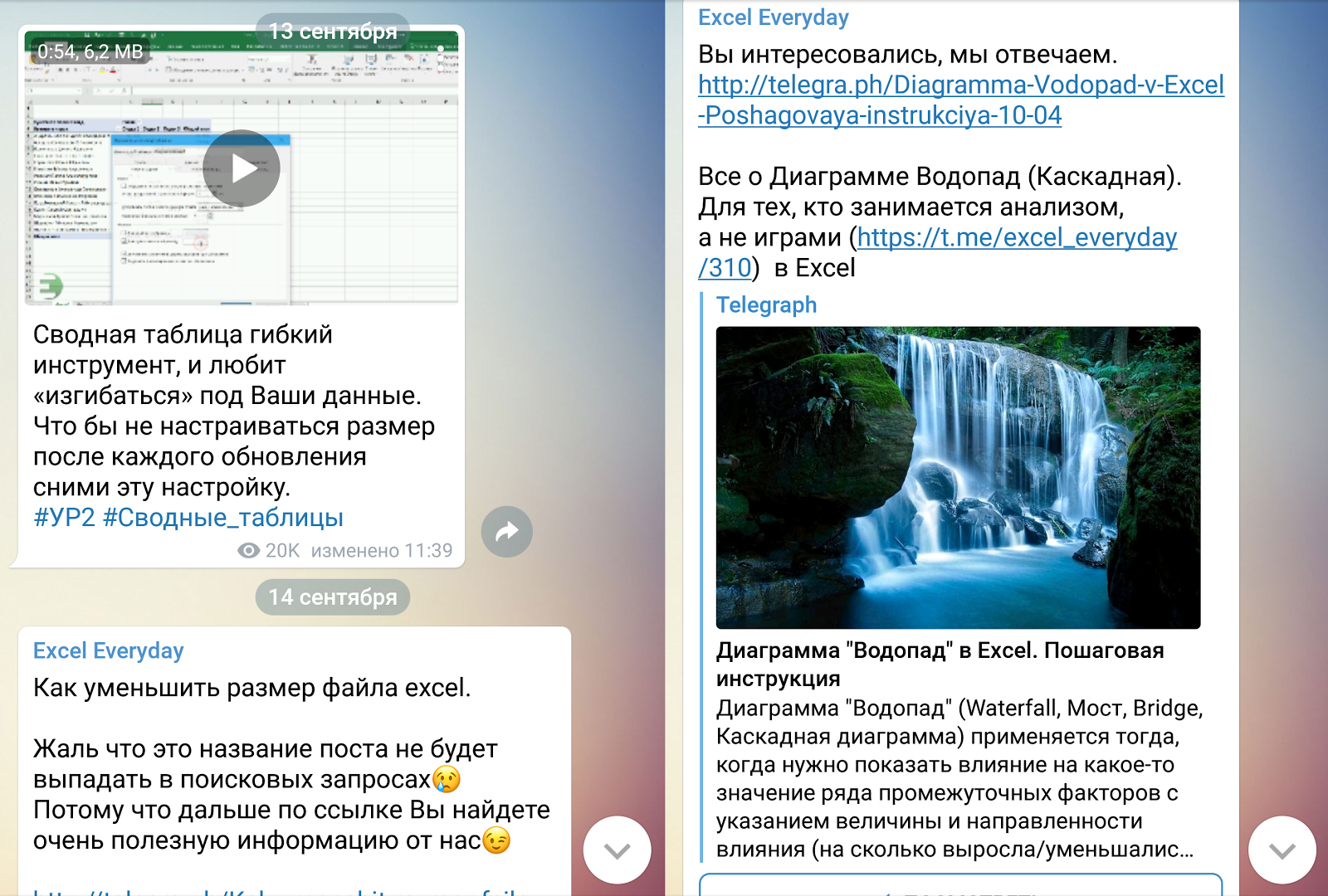 10 Telegram-каналов для технарей и любознательных