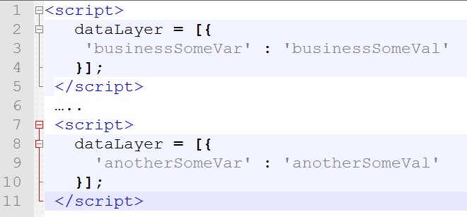 Google Tag Manager: неочевидные и полезные настройки триггеров