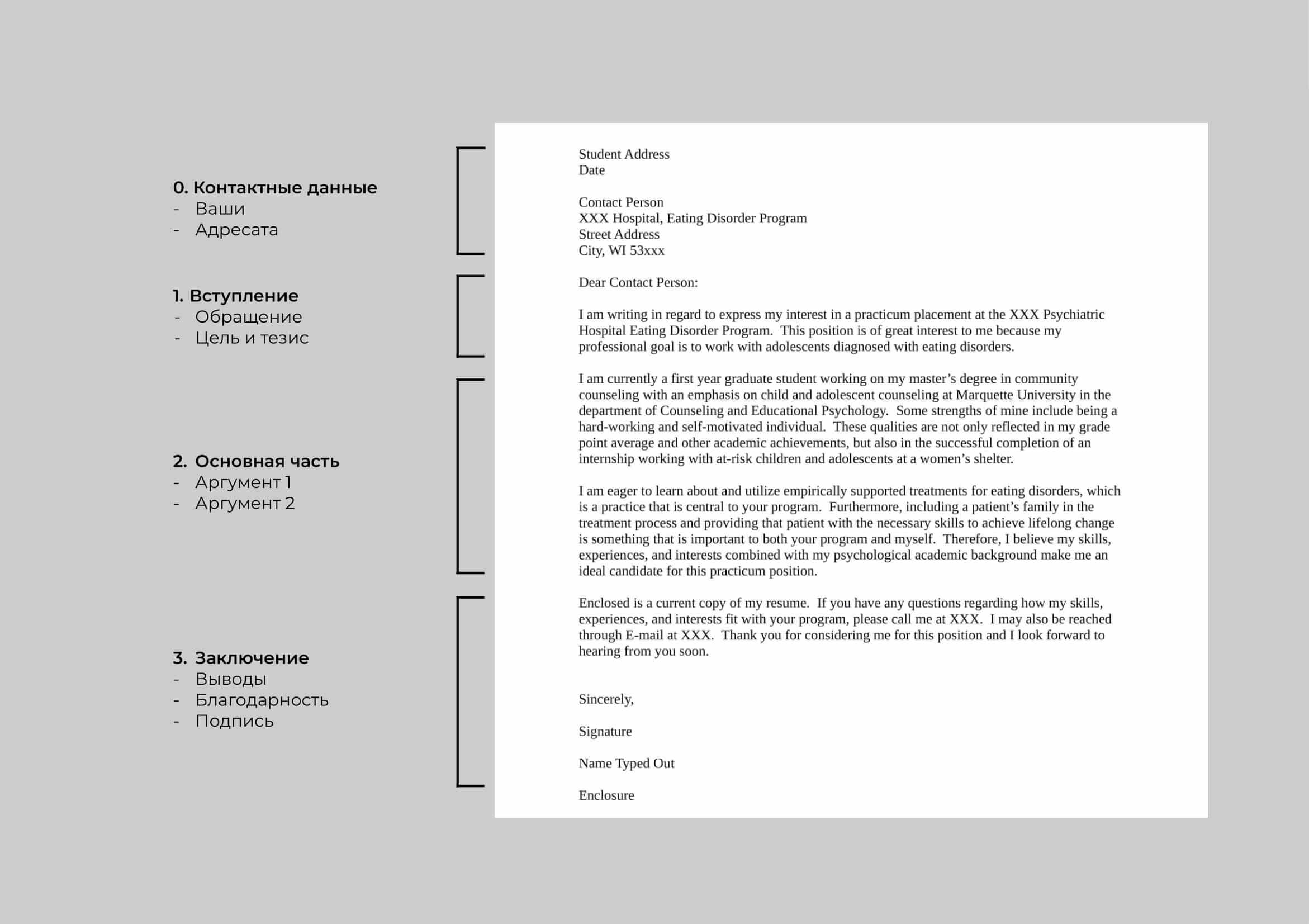 Как написать мотивационное письмо для стажировки и обучения за рубежом