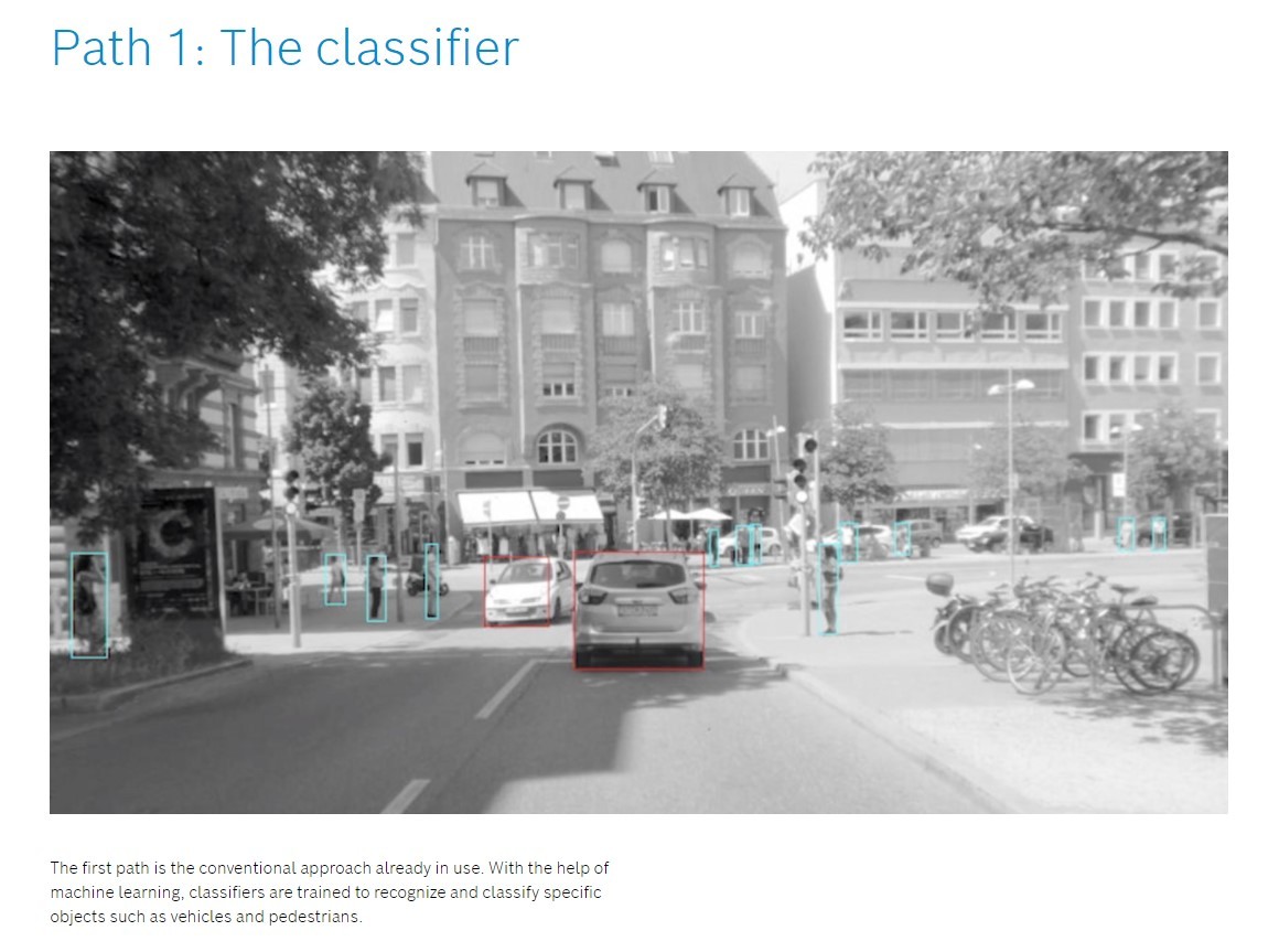 Steal like an artist. Англоязычные источники вдохновения для диджитал-специалистов