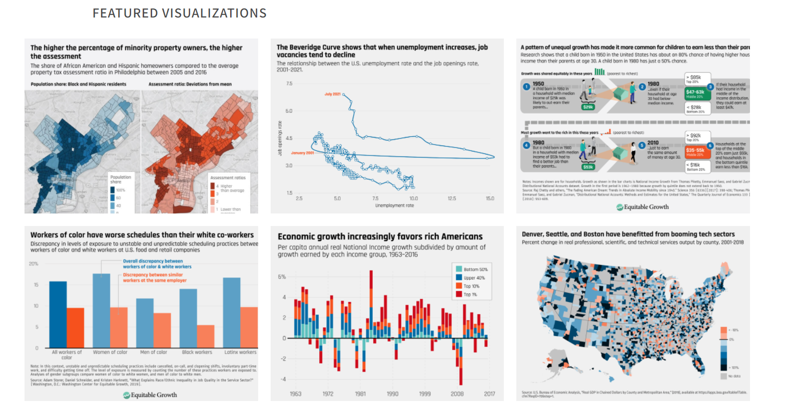 Data Science-дайджест: что почитать, посмотреть и попробовать в ноябре