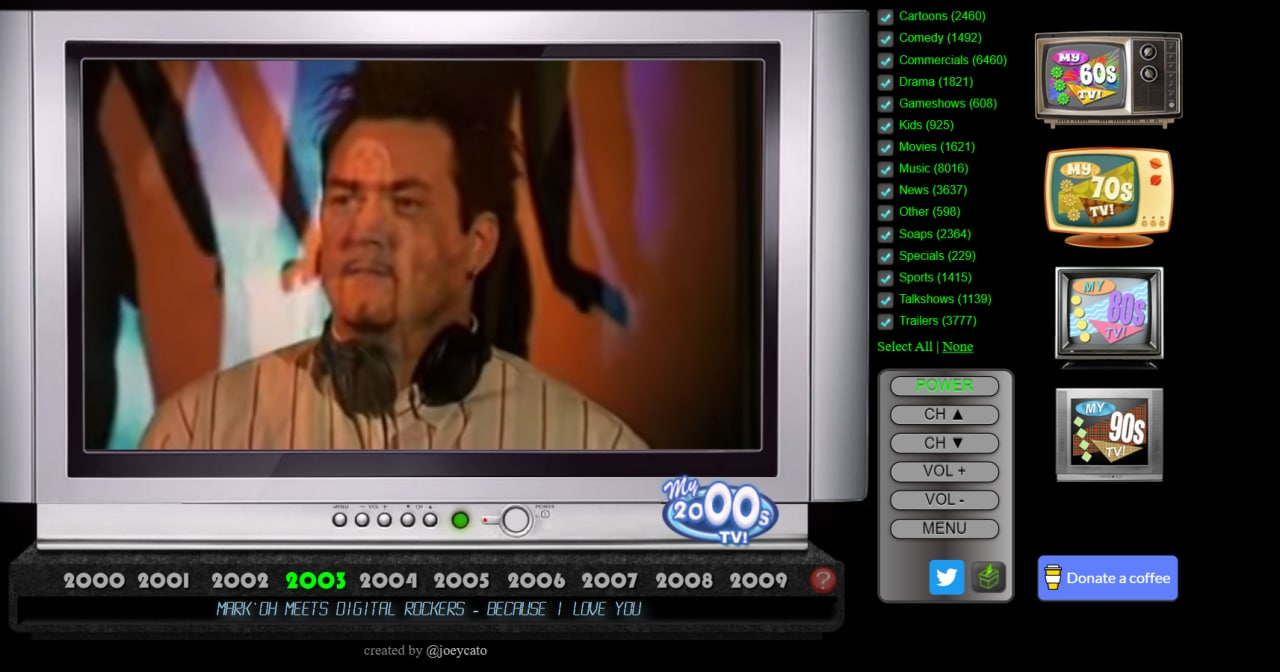 Data Science-дайджест: что почитать, посмотреть и попробовать в ноябре