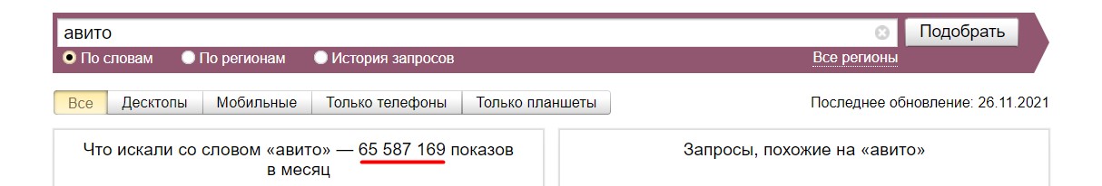 Три подхода к составлению прогноза поискового трафика сайта — выбираем самый эффективный
