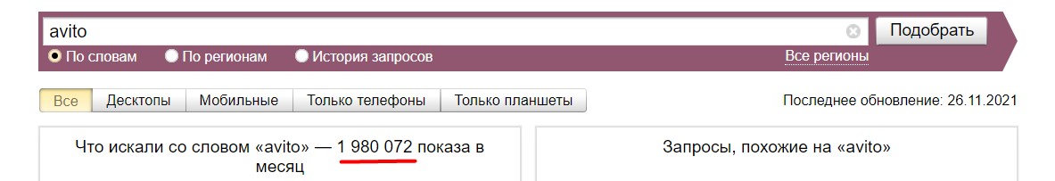 Три подхода к составлению прогноза поискового трафика сайта — выбираем самый эффективный