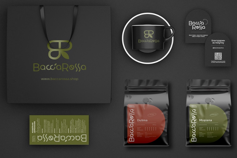 Кто такой бренд-дизайнер и как им стать