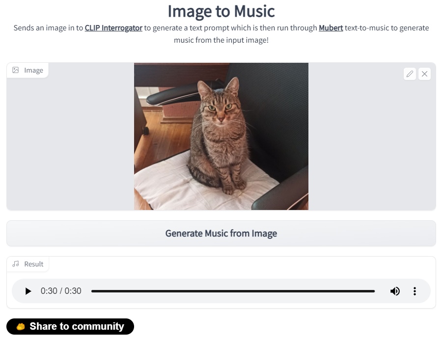 Data Science-дайджест: что почитать, посмотреть и попробовать в ноябре 2022