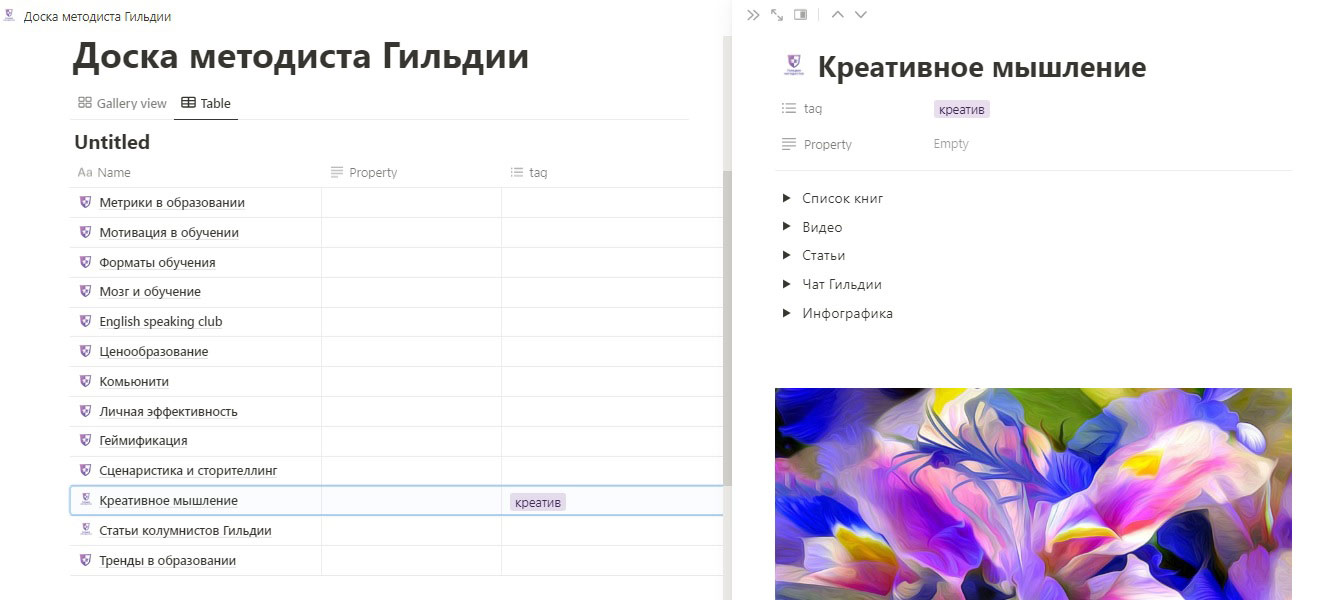 8 онлайн-сервисов для совместной работы над учебными проектами