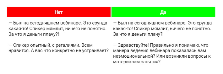 Негативные эмоции в онлайн-обучении: как помогать студентам справляться со сложностями