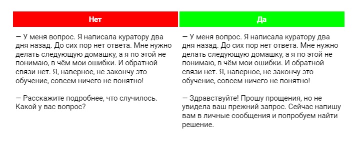 Негативные эмоции в онлайн-обучении: как помогать студентам справляться со сложностями