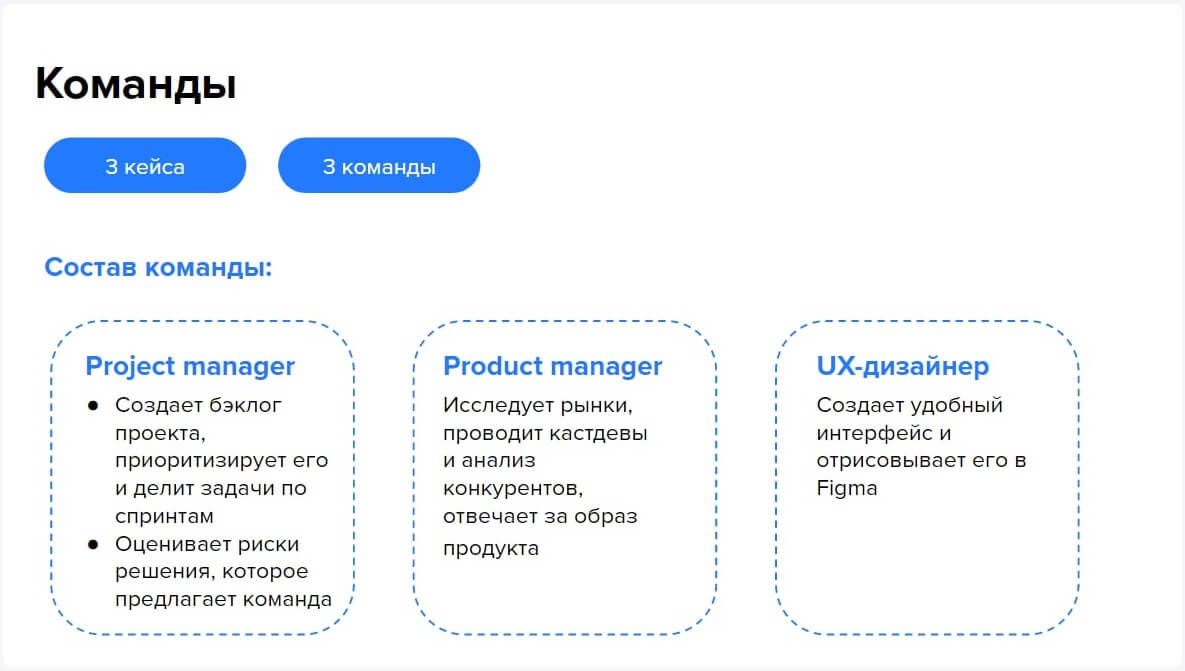 Хакатон, прожарка и кейс-чемпионат: как студенты бизнес-направления Нетологии получают первые кейсы в портфолио