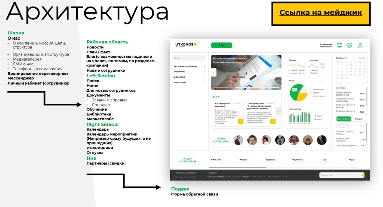 Хакатон, прожарка и кейс-чемпионат: как студенты бизнес-направления Нетологии получают первые кейсы в портфолио