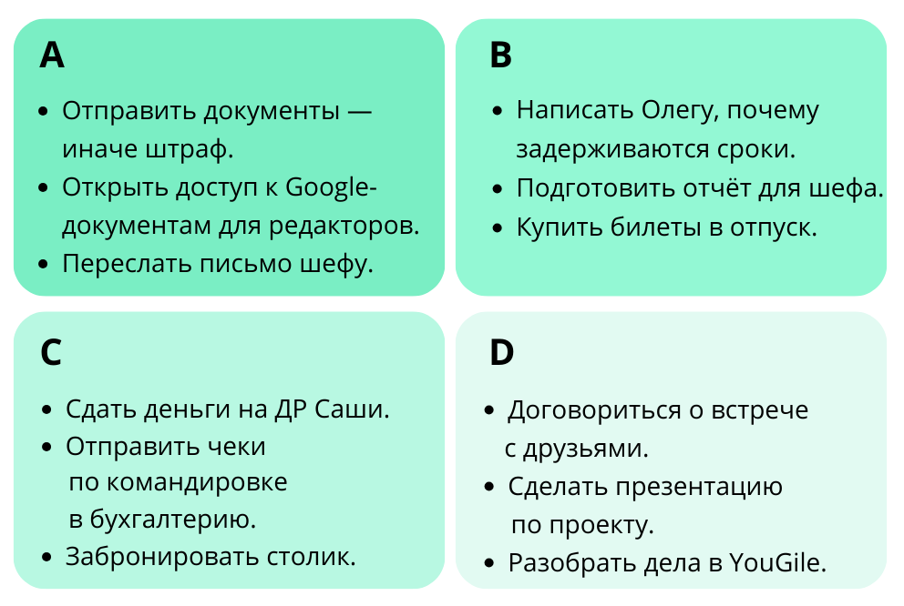 Найти и обезвредить: разбираем стадии профессионального выгорания