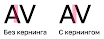 Насмотренность в дизайне: зачем изучать дизайн вокруг и как сделать это привычкой