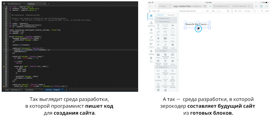 Что такое зерокодинг