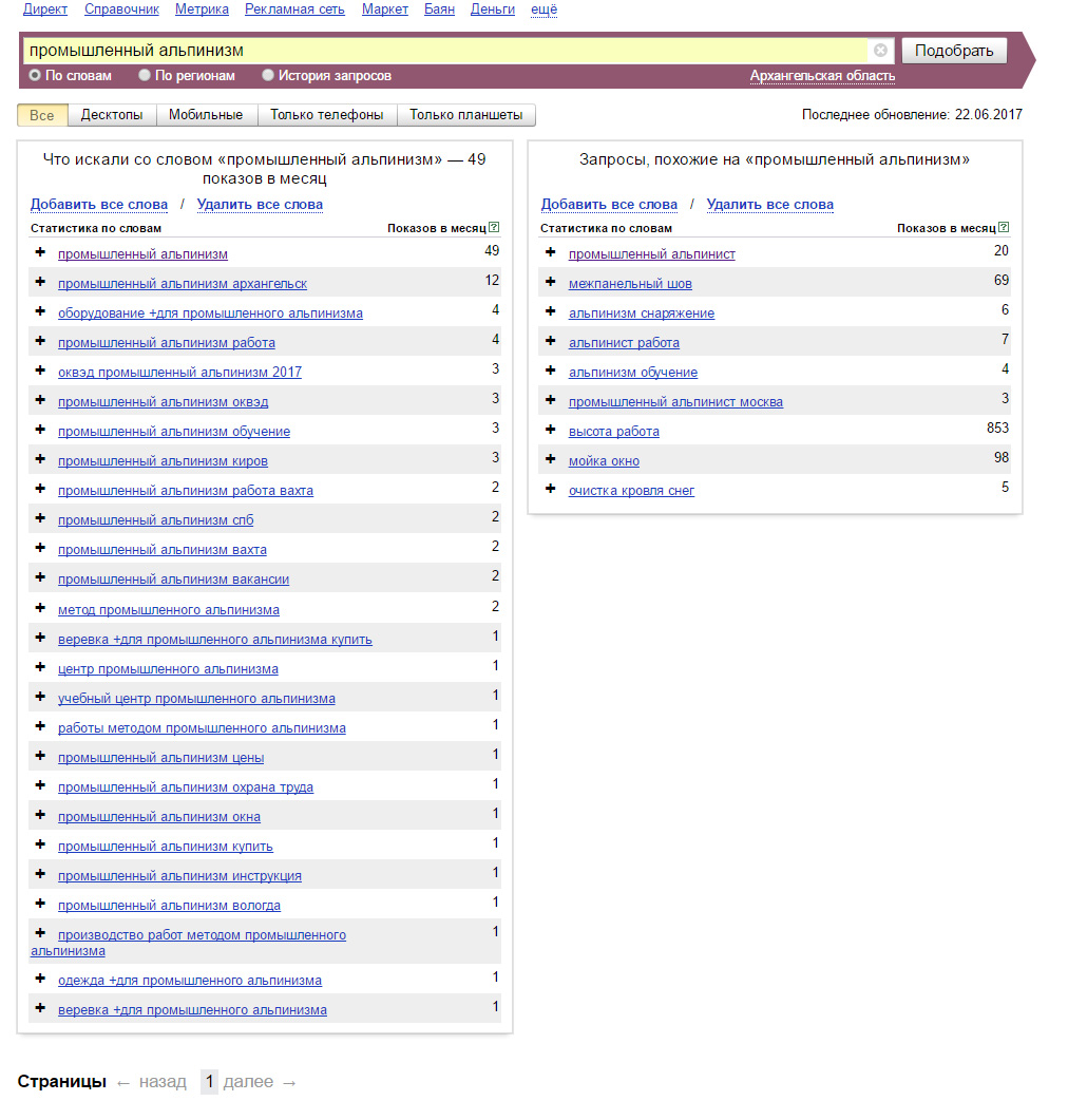 11 ошибок начинающего специалиста по контекстной рекламе