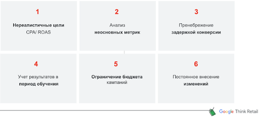 Автоматизация и назначение ставок в Google Ads: как действовать в высокий сезон