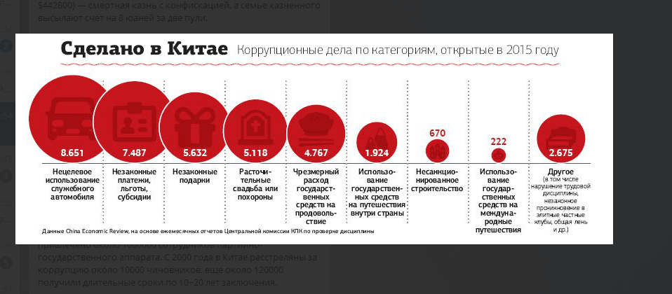 11 Telegram-каналов, полезных SMM-менеджеру
