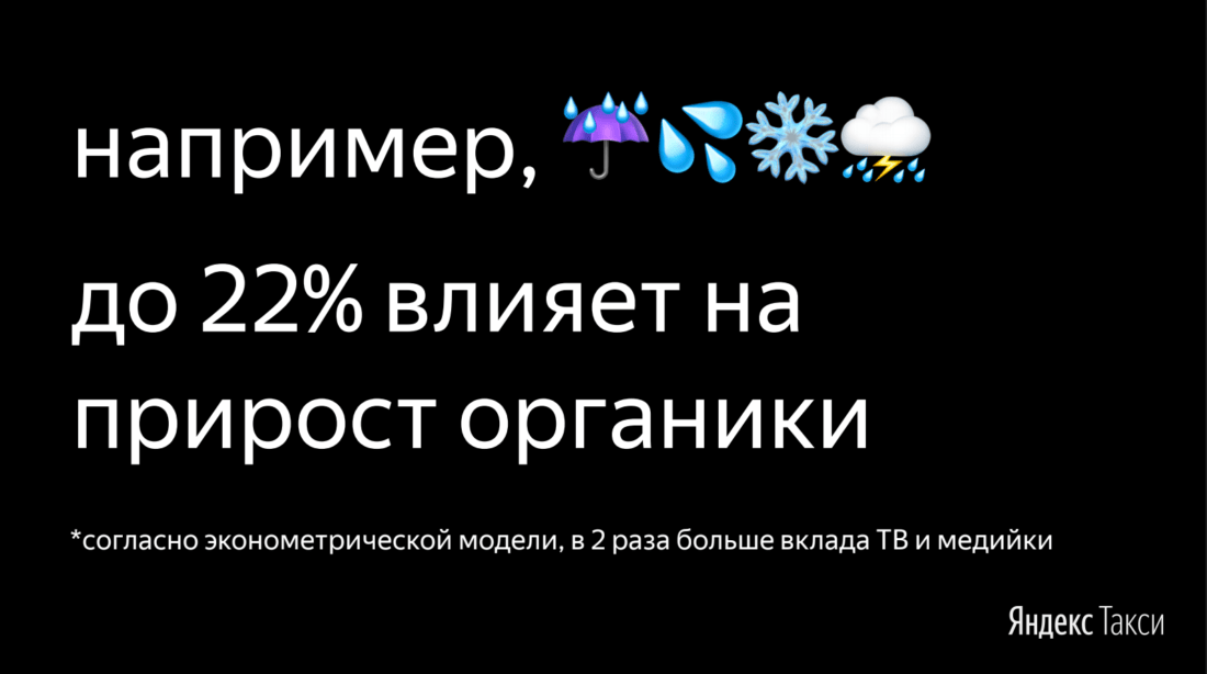 Маркетинг-дайджест №4: полезные статьи и видео
