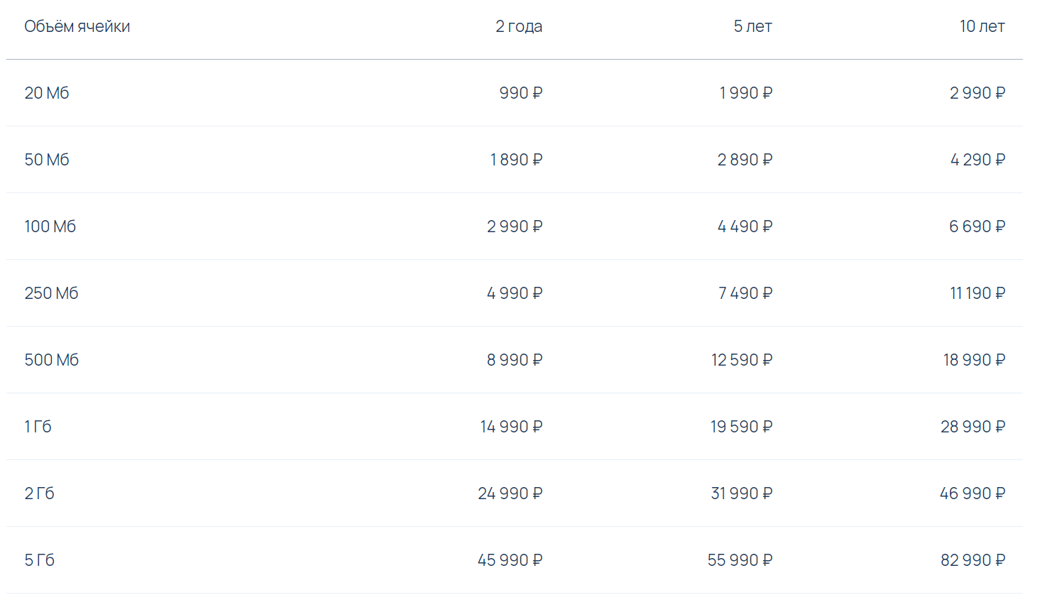 Как защитить авторские права на цифровой контент