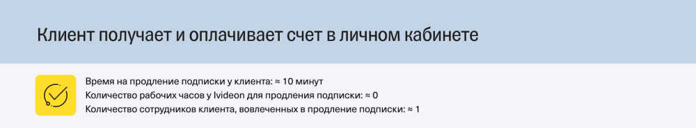 Как проиллюстрировать кейс о процессе: разбираем варианты