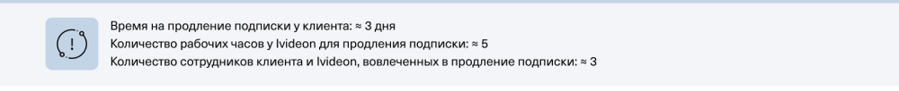 Как проиллюстрировать кейс о процессе: разбираем варианты