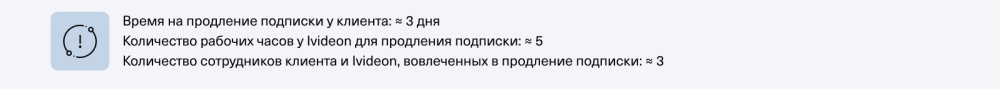 Как проиллюстрировать кейс о процессе: разбираем варианты