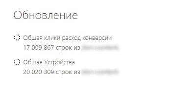 Кастомные рекламные отчёты в Power BI как драйвер роста: опыт DirectLine