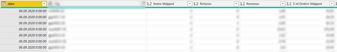 Кастомные рекламные отчёты в Power BI как драйвер роста: опыт DirectLine