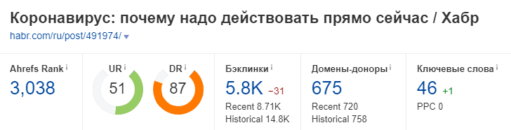 Кто такой линкбилдер, что он делает, сколько зарабатывает и как им стать